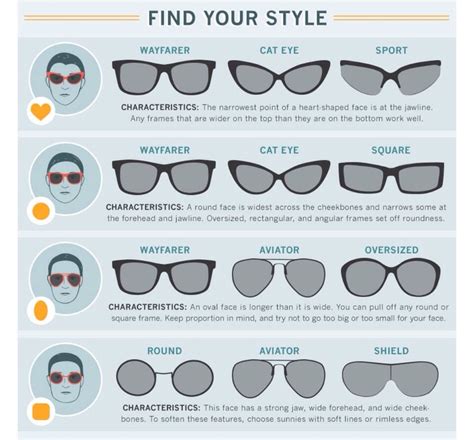 square sunglasses suit what face shape|square face shape glasses men.